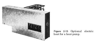 electric-heat-pump