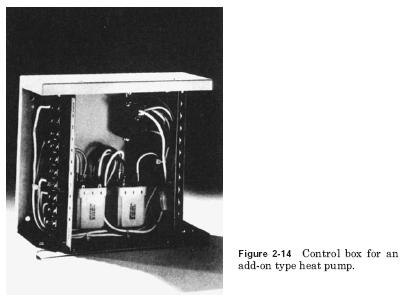 heat-pump-control-box
